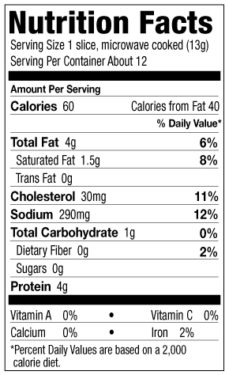 Black Pepper Bacon Nutrition Facts