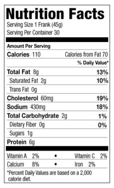 Chicken Franks nutrition facts